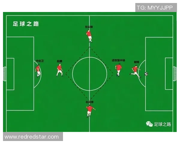 武汉足球队技术解析:提升战术素养与球员能力的关键因素 武汉足球队技术解析:提升战术素养与球员能力的关键因素