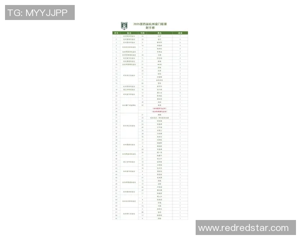 杭州足球队在钻石联赛积分榜上以63分稳居第一名展现强劲实力 杭州足球队在钻石联赛积分榜上以63分稳居第一名展现强劲实力