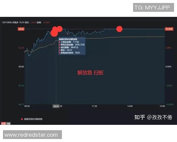 赛后复盘分析北京篮球队与杭州篮球队的表现与状态对比 赛后复盘分析北京篮球队与杭州篮球队的表现与状态对比