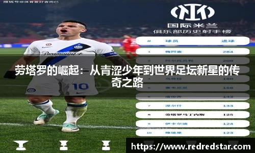 劳塔罗的崛起：从青涩少年到世界足坛新星的传奇之路