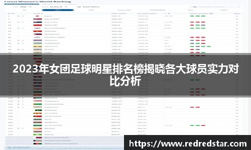 2023年女团足球明星排名榜揭晓各大球员实力对比分析
